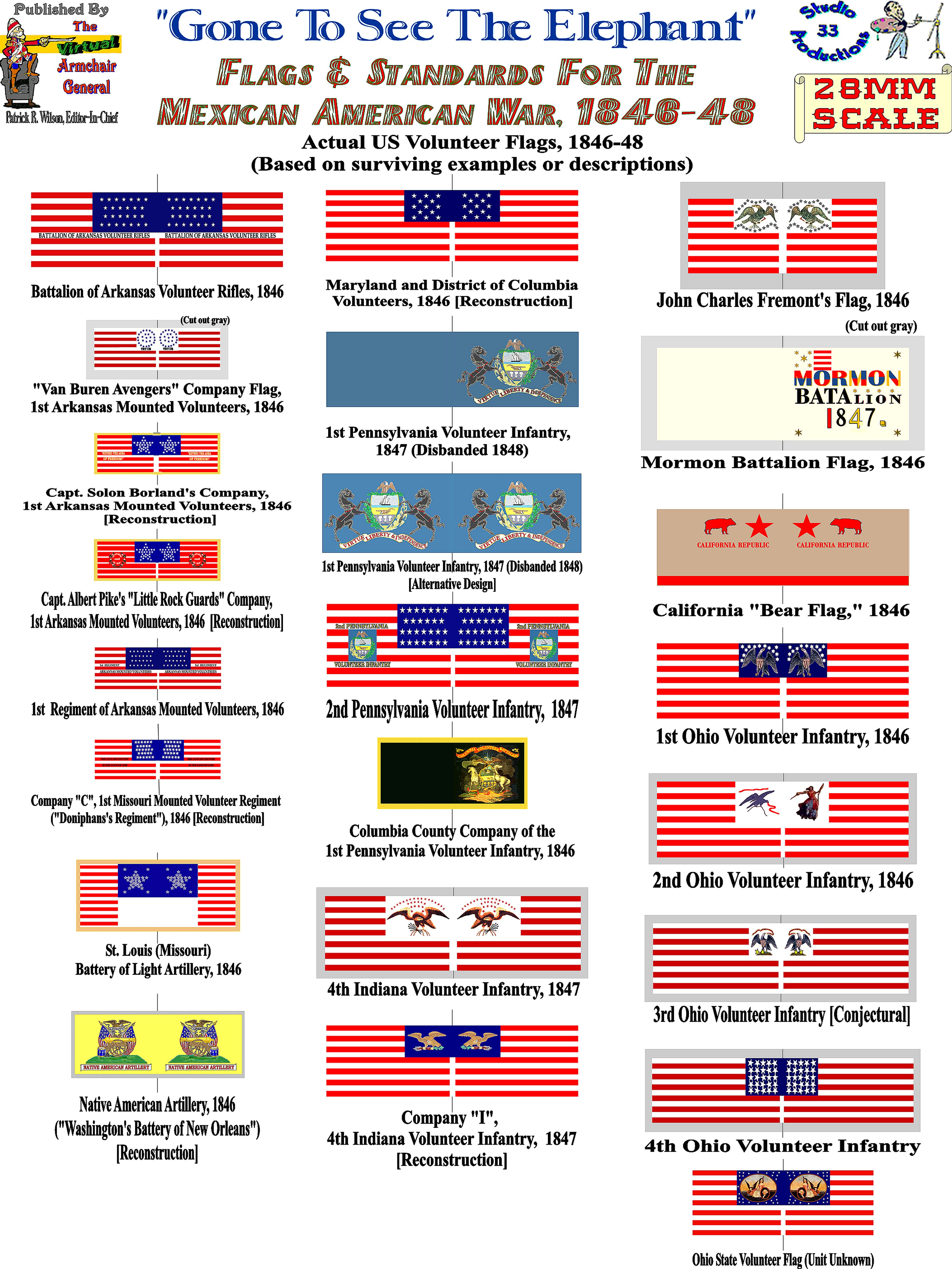 US Volunteers Sampler (28mm)